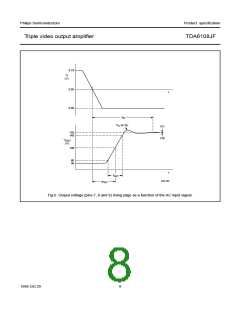 浏览型号TDA6108的Datasheet PDF文件第8页