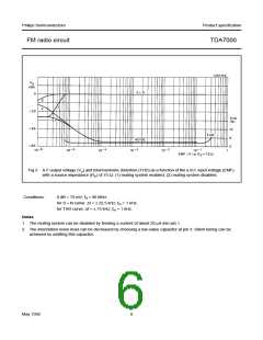 浏览型号TDA7000的Datasheet PDF文件第6页