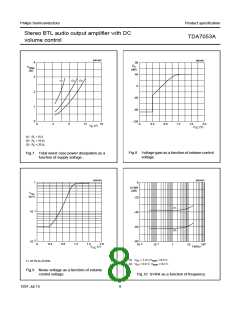 浏览型号TDA7053A的Datasheet PDF文件第8页