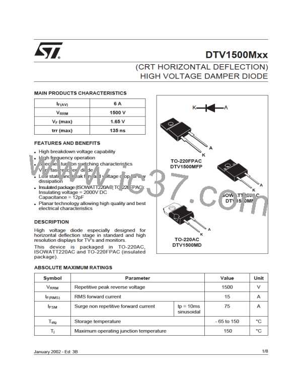 DTV1500MFP图片预览