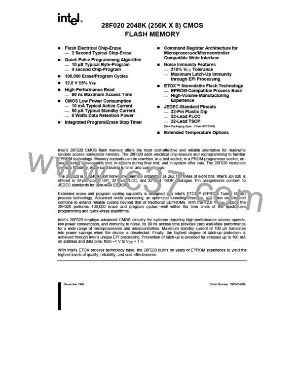 N28F020-150图片预览