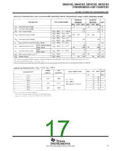 浏览型号74160的Datasheet PDF文件第17页