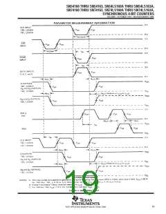 浏览型号74160的Datasheet PDF文件第19页