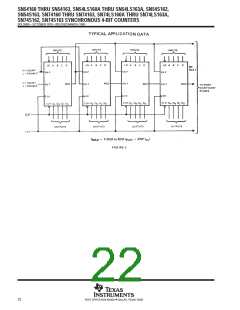 浏览型号74160的Datasheet PDF文件第22页