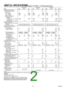 浏览型号ADVFC32KN的Datasheet PDF文件第2页