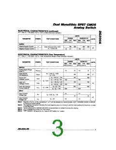 浏览型号DG200ACJ的Datasheet PDF文件第3页