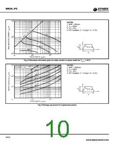 浏览型号DK24的Datasheet PDF文件第10页