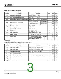 浏览型号DK24的Datasheet PDF文件第3页