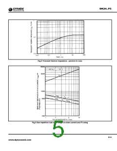 浏览型号DK24的Datasheet PDF文件第5页