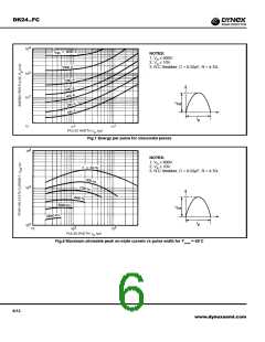 浏览型号DK24的Datasheet PDF文件第6页