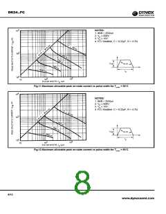 浏览型号DK24的Datasheet PDF文件第8页