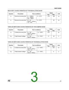 浏览型号DMV1500M的Datasheet PDF文件第3页