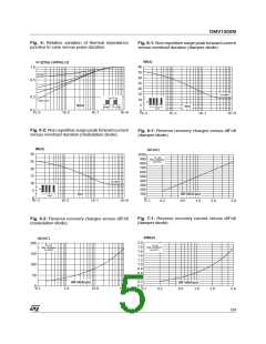 浏览型号DMV1500M的Datasheet PDF文件第5页