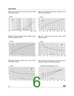 浏览型号DMV1500M的Datasheet PDF文件第6页
