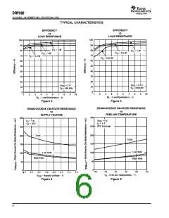 浏览型号DRV592的Datasheet PDF文件第6页