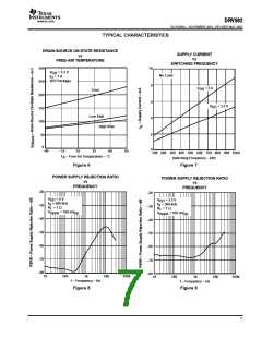 浏览型号DRV592的Datasheet PDF文件第7页