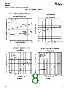 浏览型号DRV593VFPR的Datasheet PDF文件第8页
