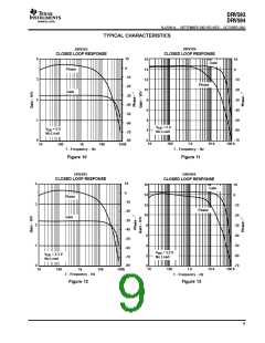 浏览型号DRV593VFPR的Datasheet PDF文件第9页