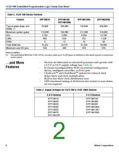 浏览型号DSF10K的Datasheet PDF文件第2页