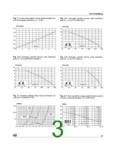 浏览型号DTV1500MFP的Datasheet PDF文件第3页