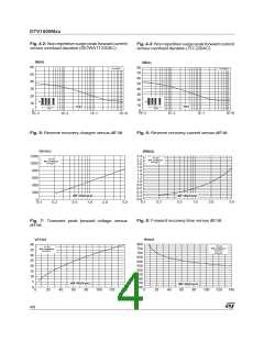 浏览型号DTV1500MFP的Datasheet PDF文件第4页