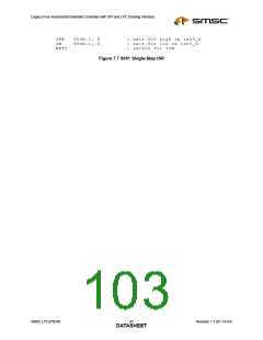 浏览型号LPC47N350-NU的Datasheet PDF文件第103页