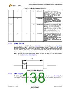 浏览型号LPC47N350-NU的Datasheet PDF文件第138页