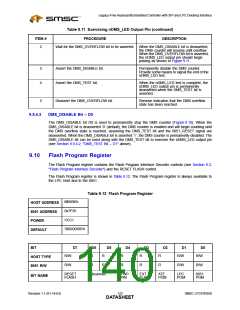 浏览型号LPC47N350-NU的Datasheet PDF文件第140页