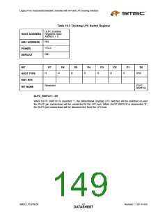 浏览型号LPC47N350-NU的Datasheet PDF文件第149页