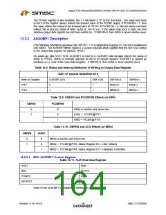 浏览型号LPC47N350-NU的Datasheet PDF文件第164页