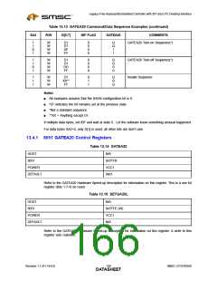 浏览型号LPC47N350-NU的Datasheet PDF文件第166页