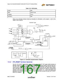 浏览型号LPC47N350-NU的Datasheet PDF文件第167页