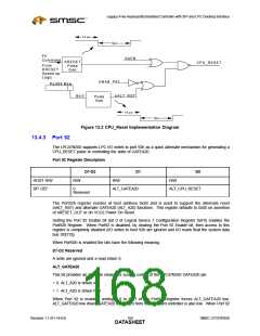 浏览型号LPC47N350-NU的Datasheet PDF文件第168页