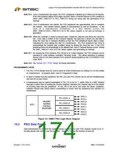 浏览型号LPC47N350-NU的Datasheet PDF文件第174页