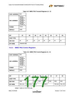 浏览型号LPC47N350-NU的Datasheet PDF文件第177页