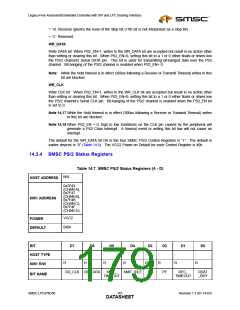 浏览型号LPC47N350-NU的Datasheet PDF文件第179页