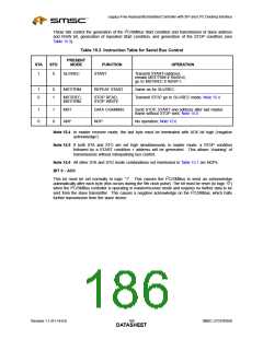 浏览型号LPC47N350-NU的Datasheet PDF文件第186页