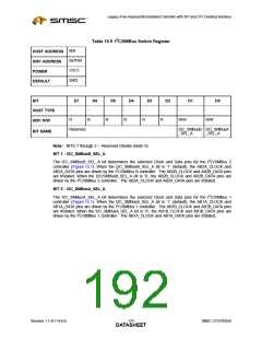 浏览型号LPC47N350-NU的Datasheet PDF文件第192页