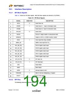 浏览型号LPC47N350-NU的Datasheet PDF文件第194页