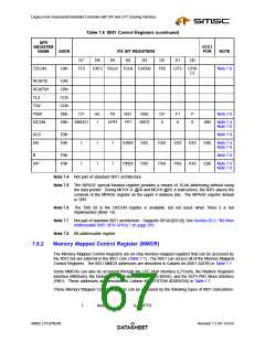 浏览型号LPC47N350-NU的Datasheet PDF文件第67页