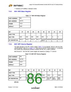 浏览型号LPC47N350-NU的Datasheet PDF文件第86页