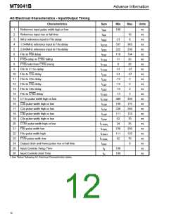 浏览型号MT9041B的Datasheet PDF文件第12页