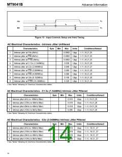 浏览型号MT9041B的Datasheet PDF文件第14页