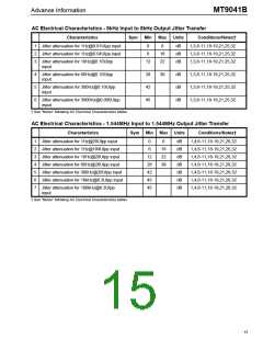 浏览型号MT9041B的Datasheet PDF文件第15页