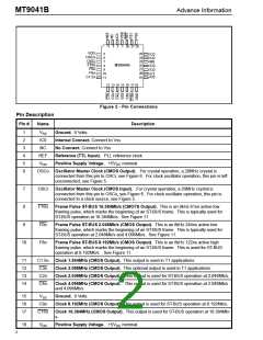 浏览型号MT9041BP的Datasheet PDF文件第2页