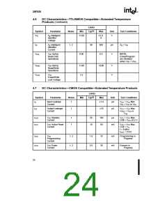 浏览型号N28F020-150的Datasheet PDF文件第24页