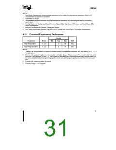 浏览型号N28F020-150的Datasheet PDF文件第31页