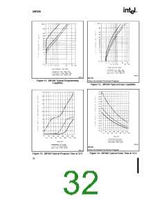 浏览型号N28F020-150的Datasheet PDF文件第32页