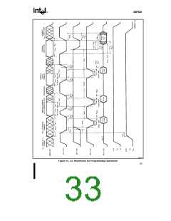浏览型号N28F020-150的Datasheet PDF文件第33页