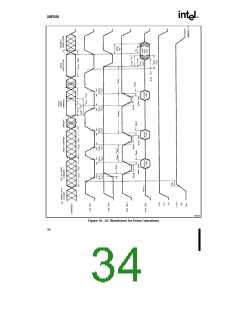 浏览型号N28F020-150的Datasheet PDF文件第34页
